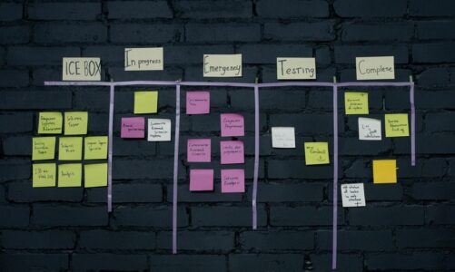 Zarządzanie projektami bez rozbudowanego systemu. Prosty model dla MŚP